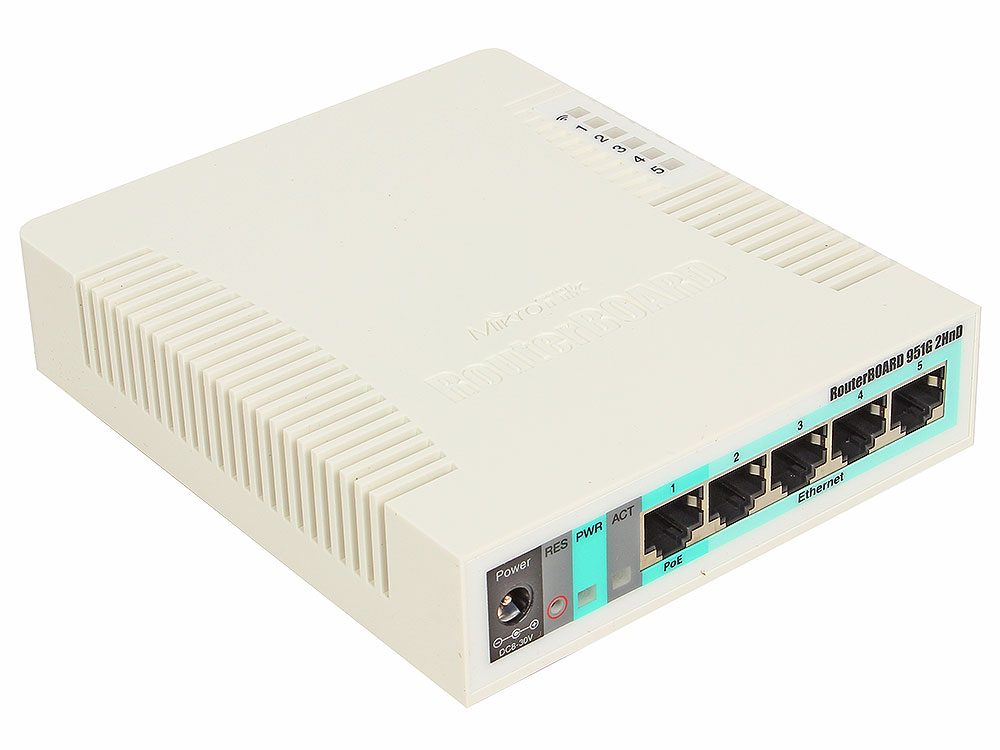 Mikrotik RB951G 2HnD